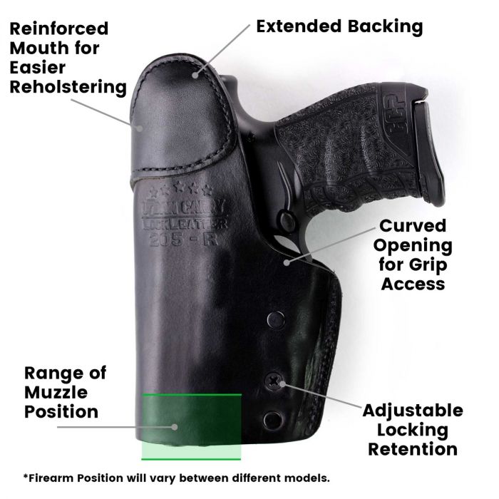 Unlock the Potential of LockLeather: Urban Carry Holsters Patented Locking Device