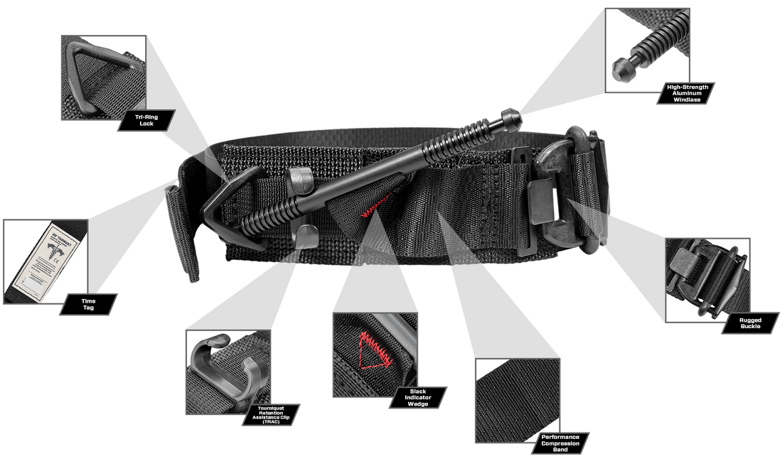 Understanding the TACMED Solutions GEN-5 SOF® Tactical Tourniquet: Facts and Features